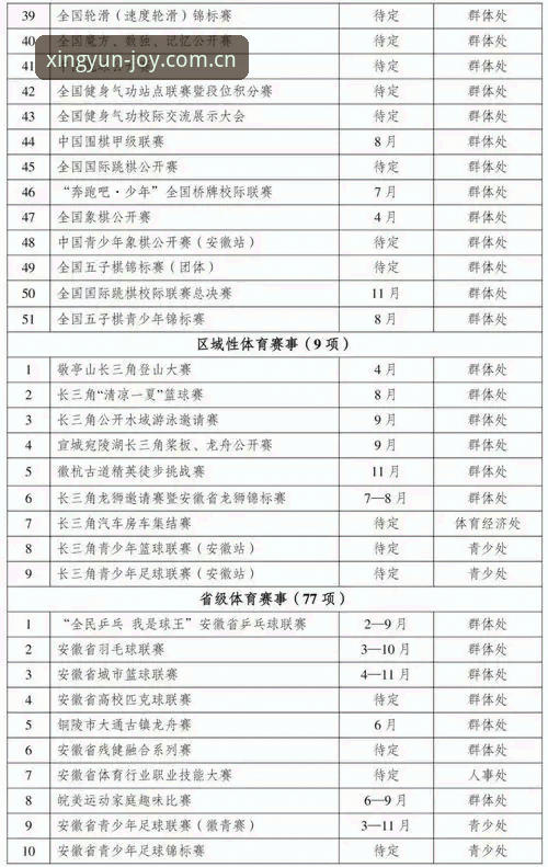 杏运体育会员注册 杏运体育会员注册完整指南:从新手到资深用户的经验分享