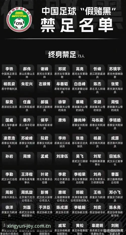 足协第三批禁足名单公布，如何通过杏运体育平台了解这场风暴？